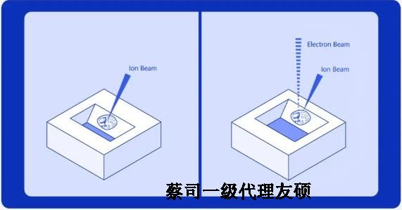 昆明扫描电子显微镜