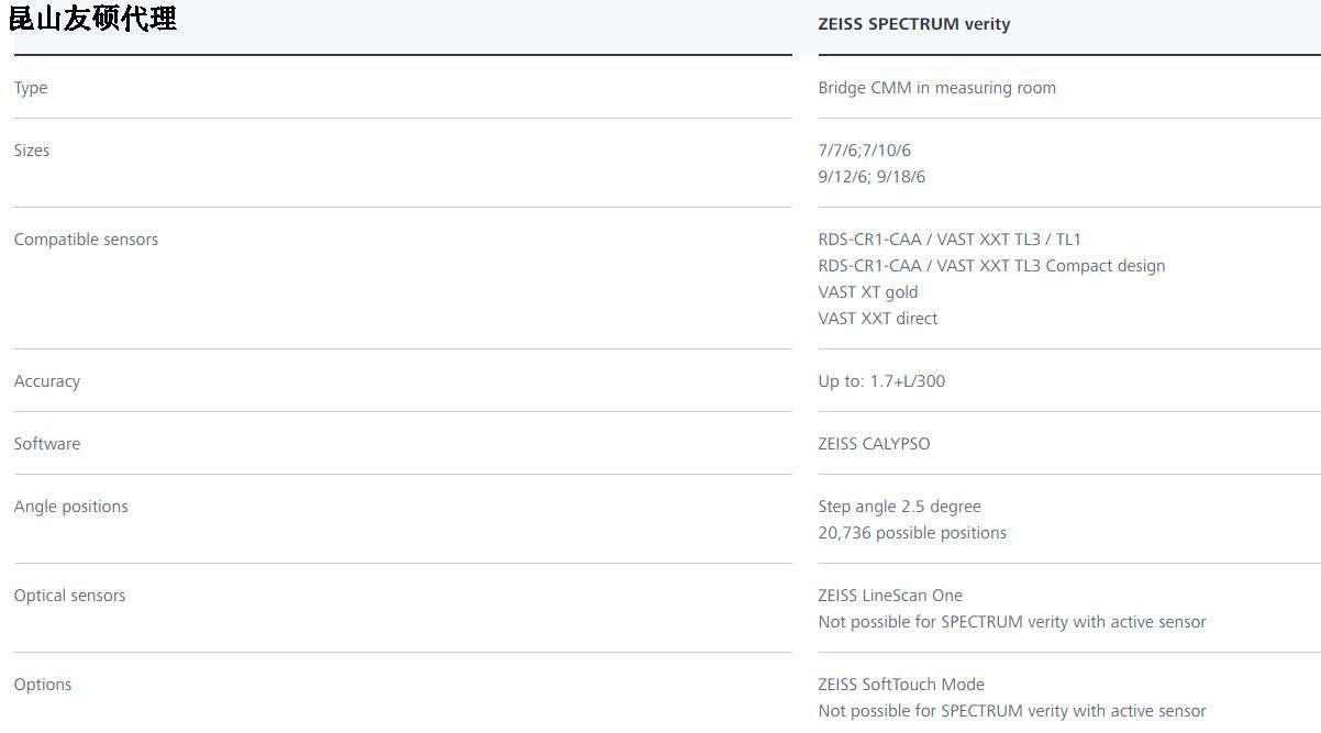 昆明蔡司昆明三坐标SPECTRUM verity